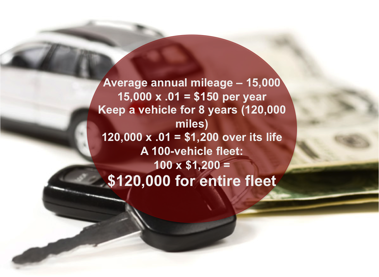 Car_Cost_Comparison_Final